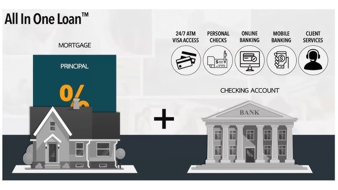 How King George Mortgage Makes Home Financing Simple